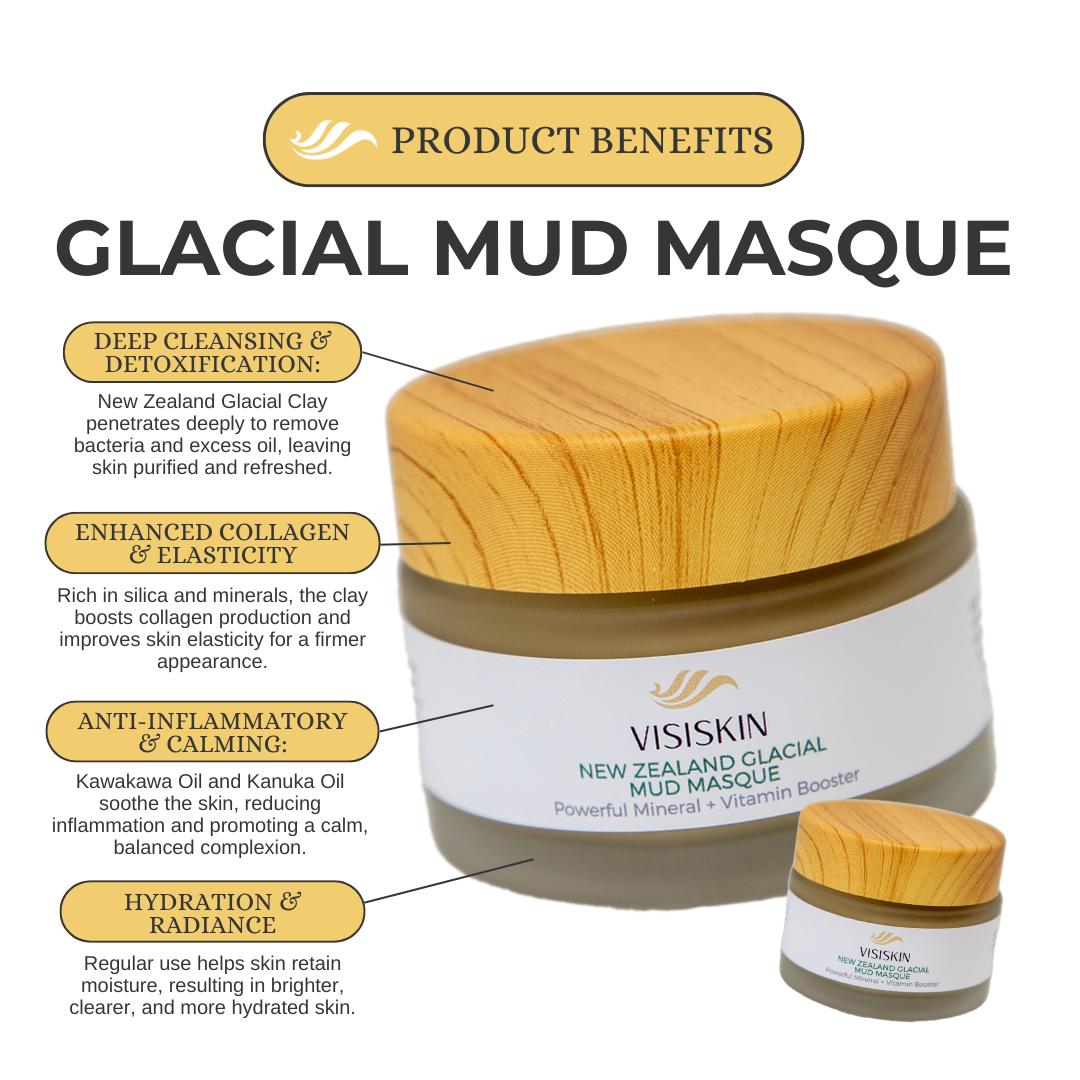 Glacial Mud Masque 50ml